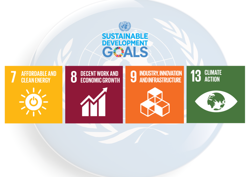 Global Sustainable Development Goals - Bright A Blind